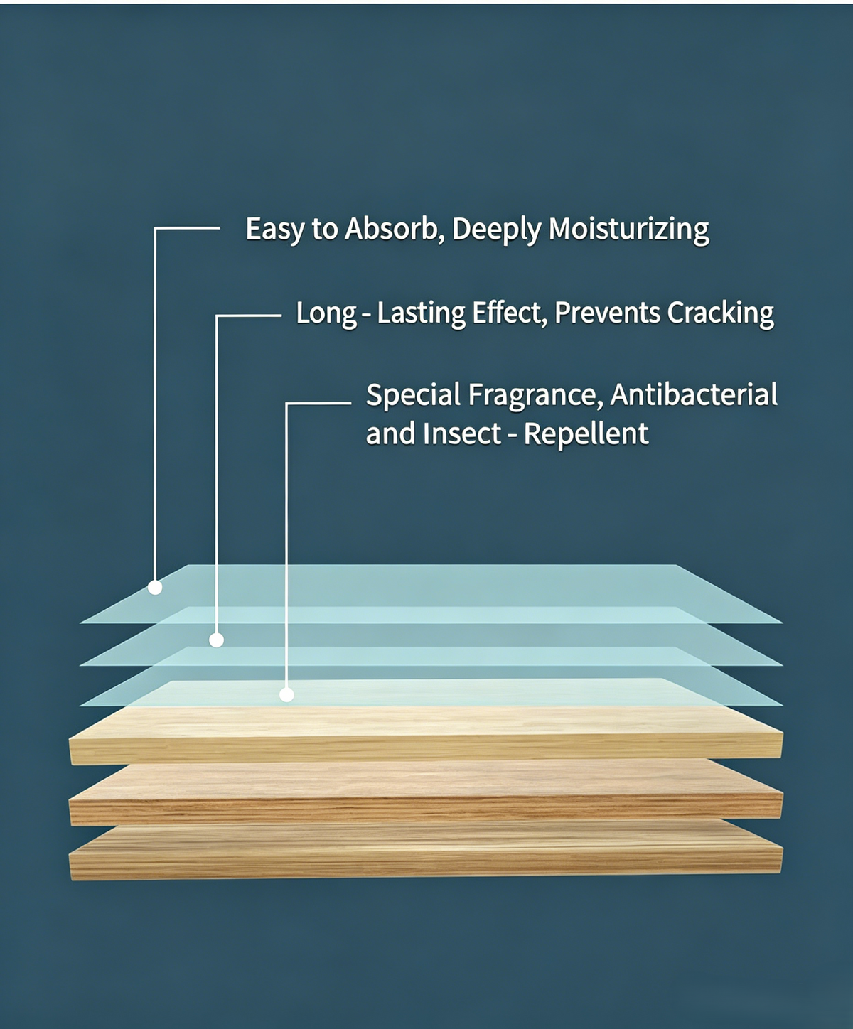 Floor cleaning sheets — detail image 25